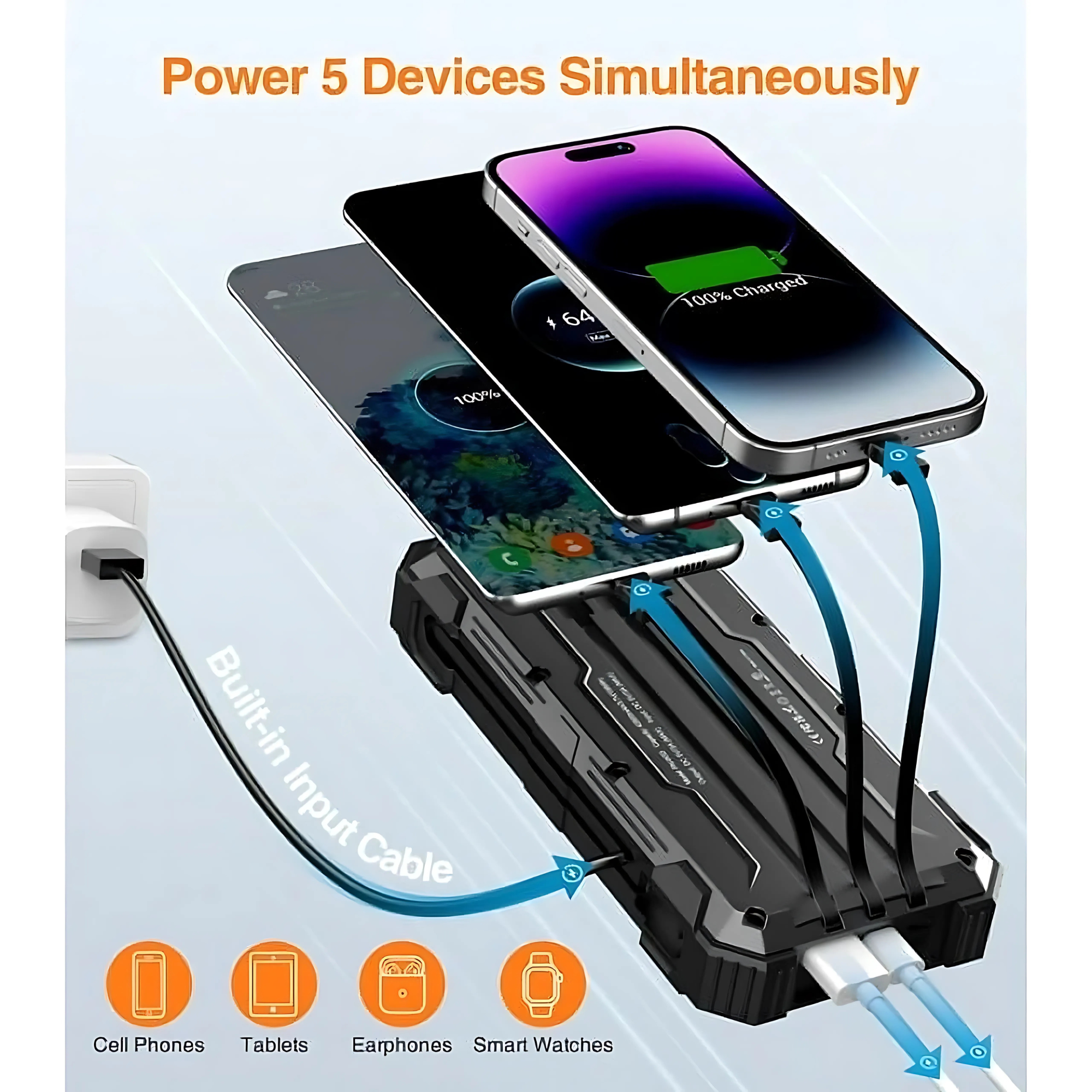 42800mAh Solar Charger Power Bank 15W Fast Charging Portable Charger with 4 Cables, USB Battery Pack Compatible with iPhone & Android Cell Phone
