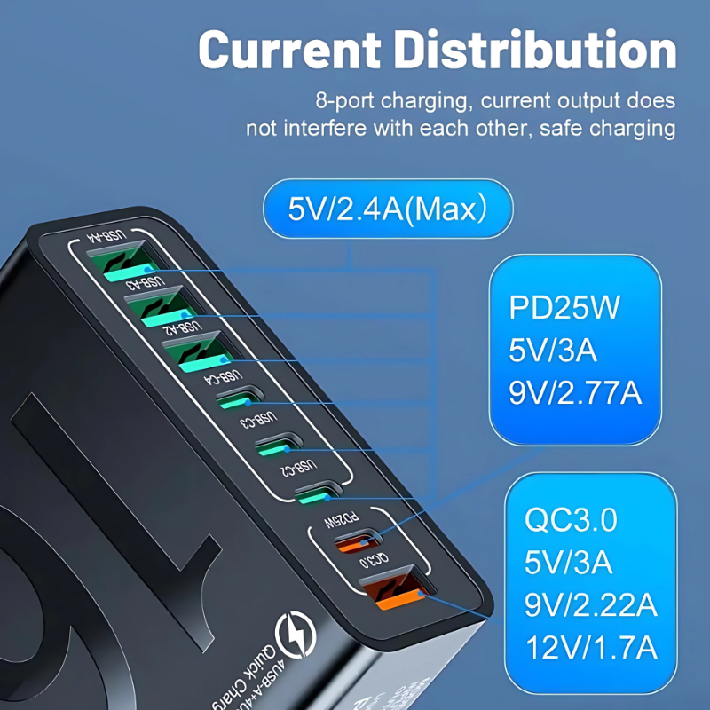8 Port Fast Charging USB Charger