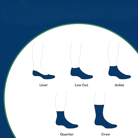The Loom Men's Durable Cushioned Moisture Wicking Sport Ankle Socks ( PACK OF 3 )